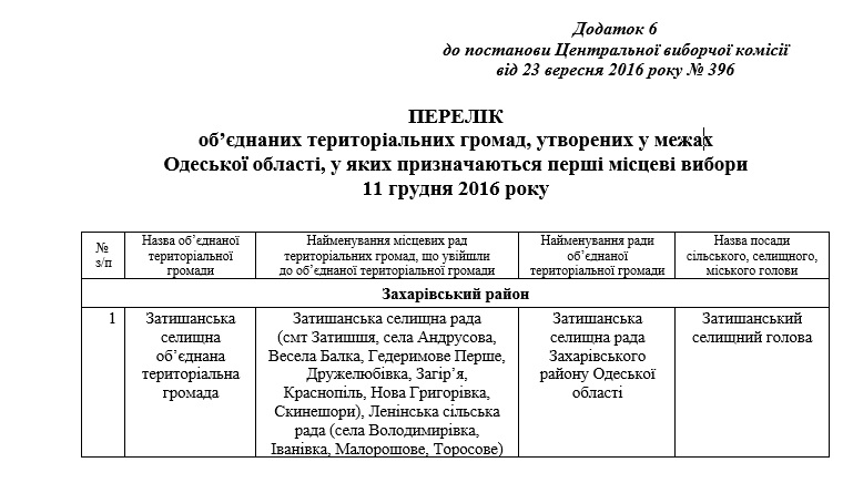 кч