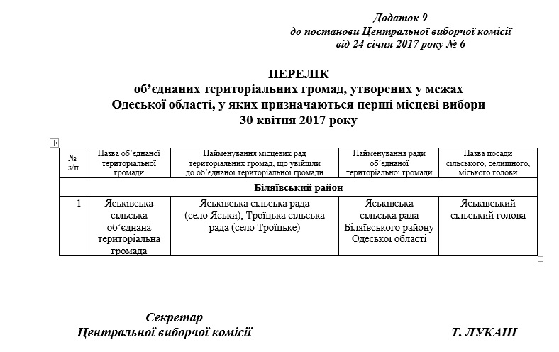 вс223