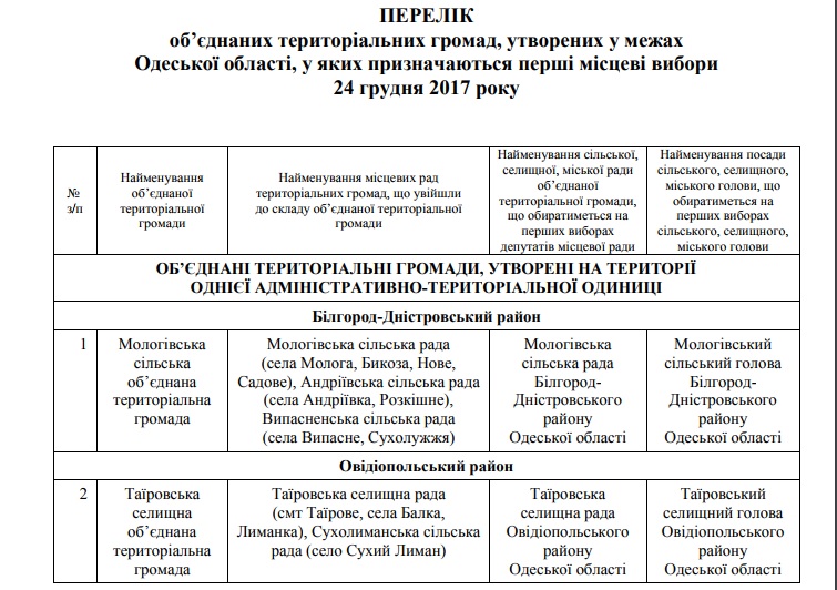 пер
